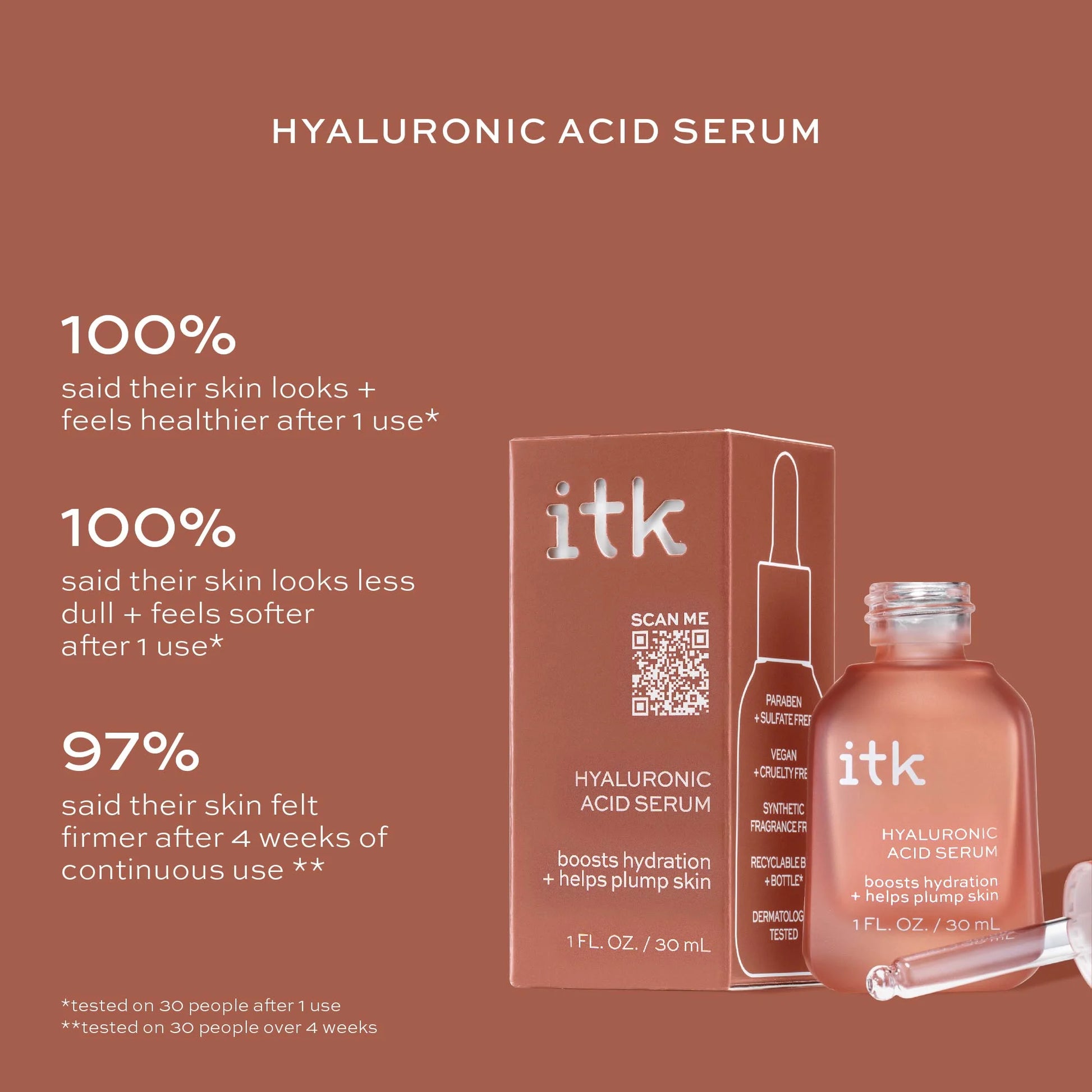 Skincare Hyaluronic Acid Serum, Hydration with Squalane and Niacinamide for All Skin Types, 1 Oz